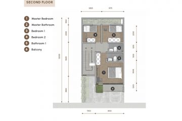 Cavana Lebak Bulus Layout 2nd floor